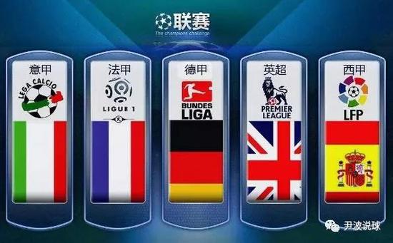 女足世界杯